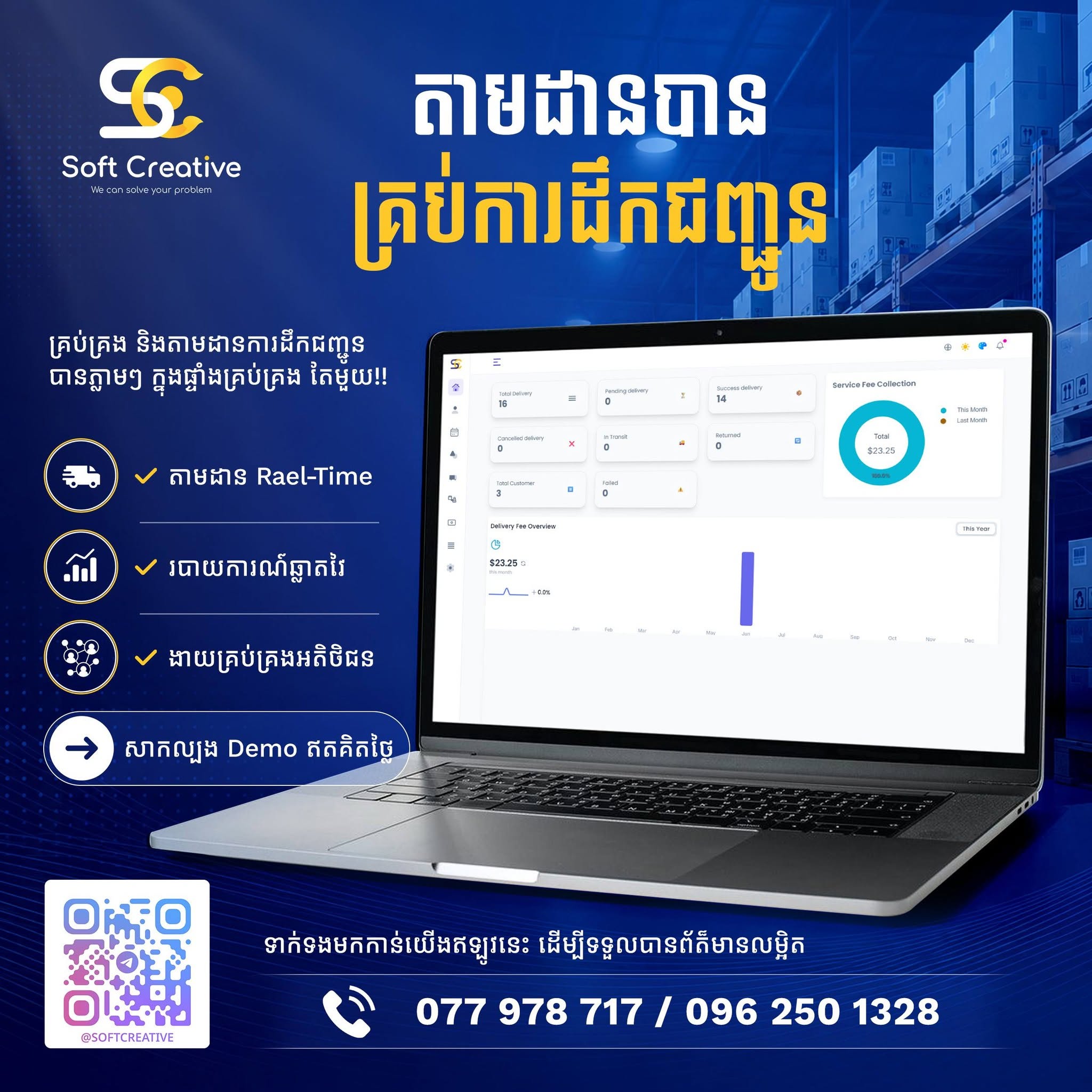 SCD